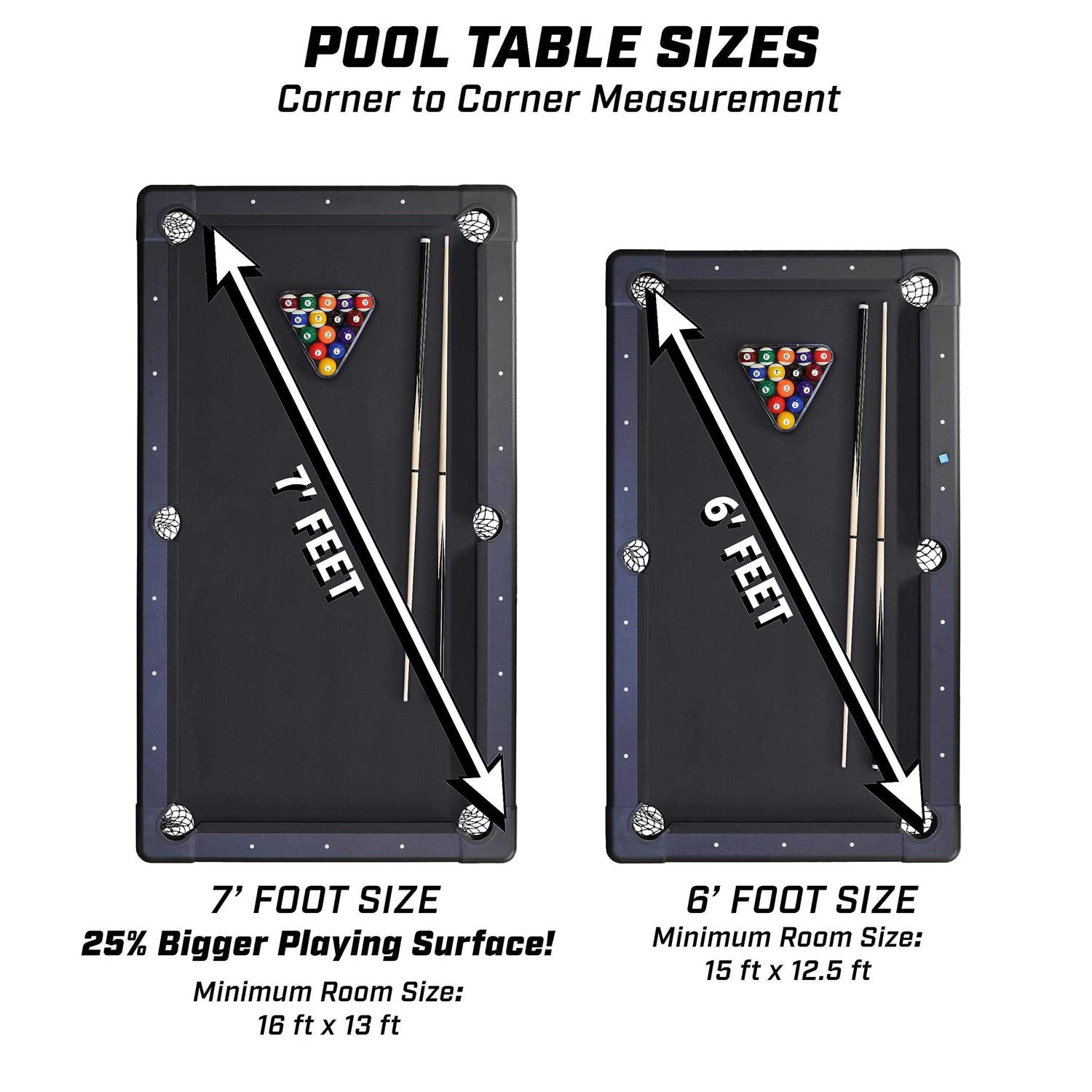 GoSports Billiards Table Portable Pool Table Includes Full Set of Balls 2 Cue Sticks Chalk and Felt Brush - Image 5