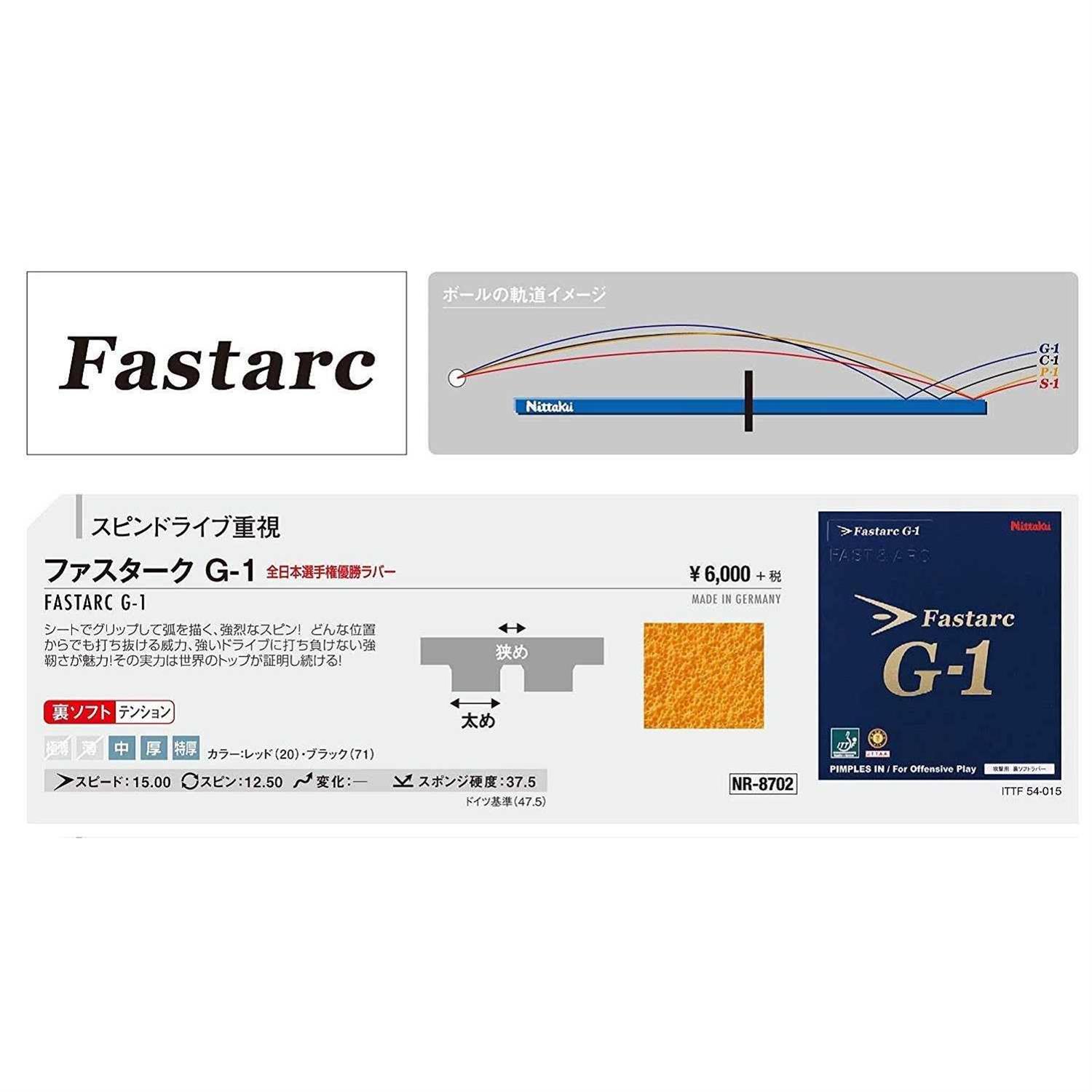 Nittaku Fastarc G-1 Table Tennis Rubber - Image 3