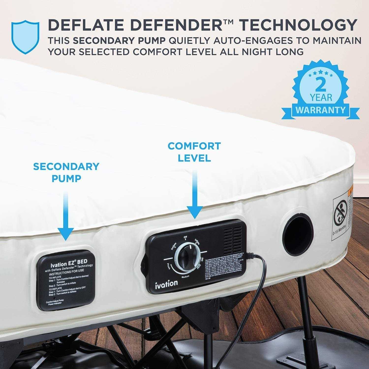 Ivation EZ-Bed Air Mattress with Built In Pump - Image 5