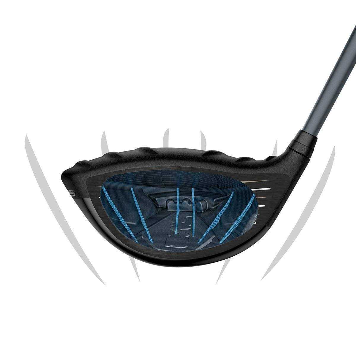 Ping G425 Max Driver - Image 3