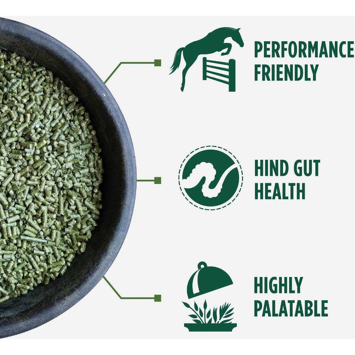 Standlee Hay 1175-30101-0-0 Premium Alfalfa Pellets - Image 5