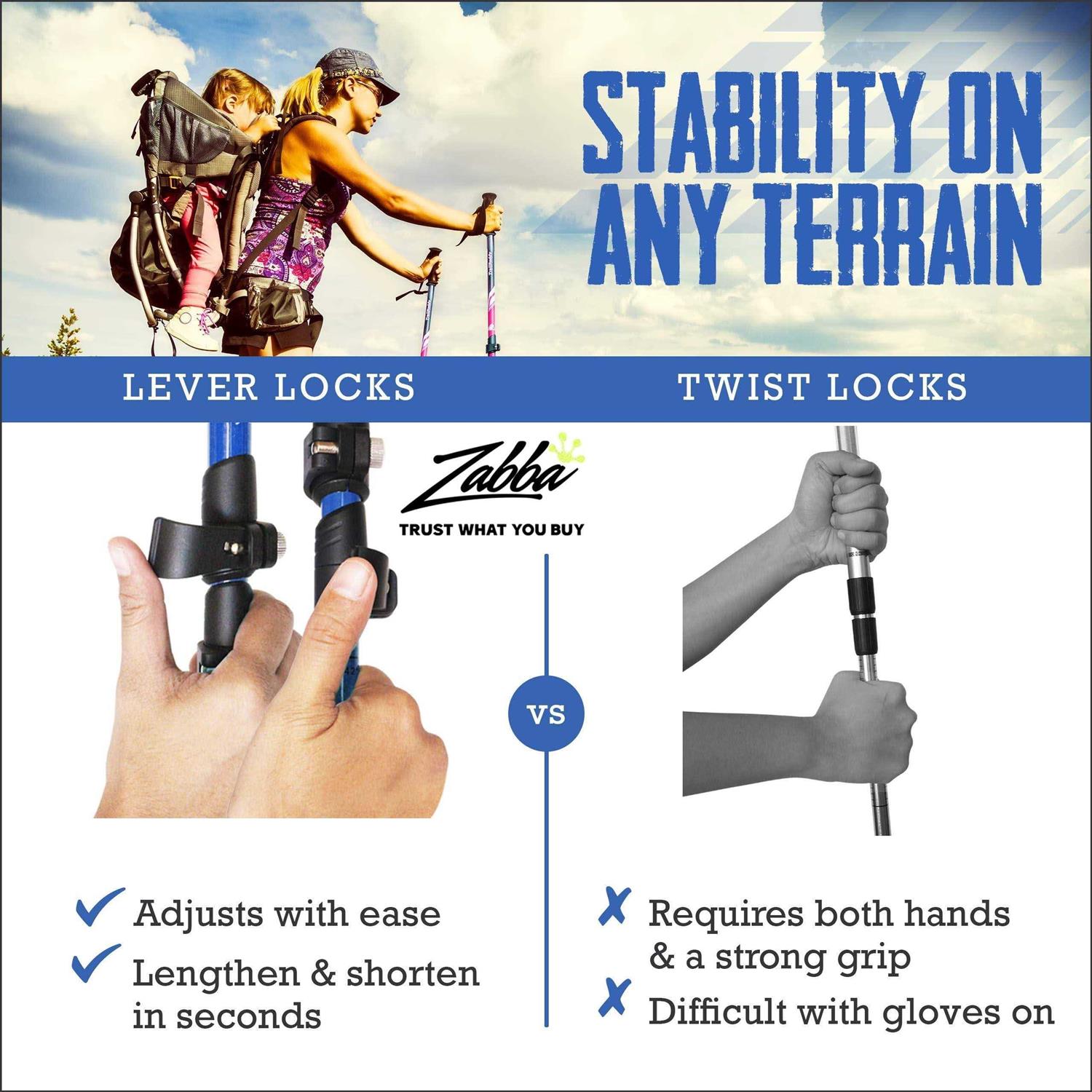 TrailBuddy Lightweight Trekking Poles Hiking - Image 5