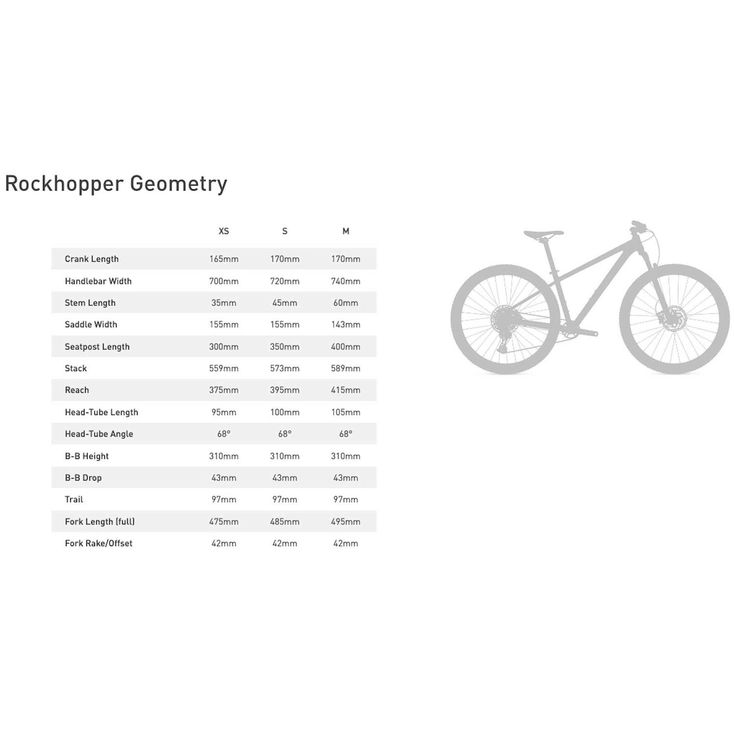 Specialized Rockhopper White - Image 2