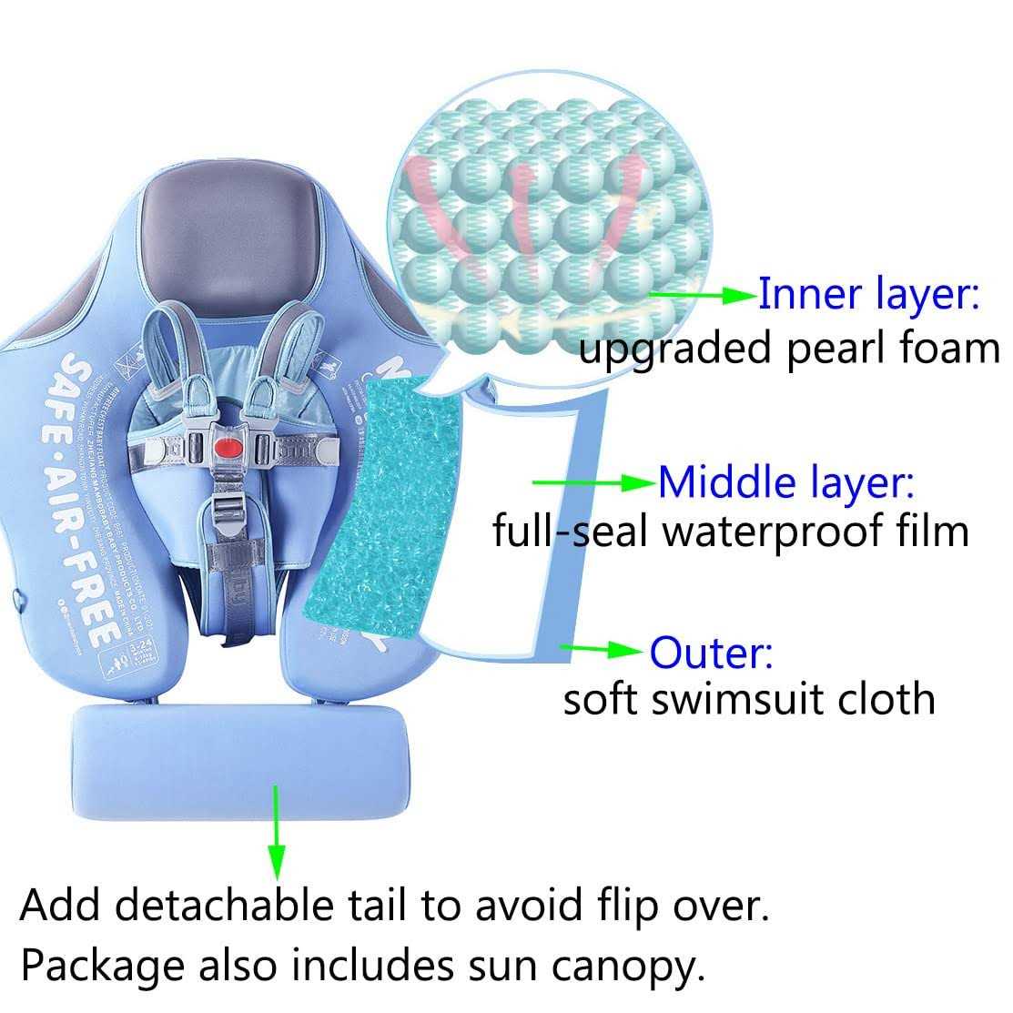 VQ-Ant Mambobaby Float with Canopy Newest Size Improved Non Inflatable Infant Baby Pool Float Smart Mambo Float Swim Trainer Add Tail Baby Swim Float Mambo - Image 5