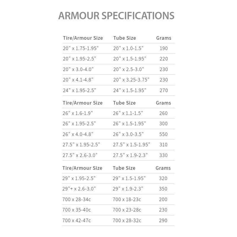 Tannus Armour Tire Insert - Image 5