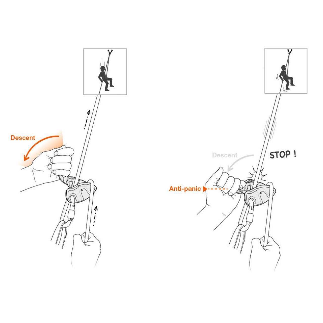 Petzl Grigri Belay Device - Image 2