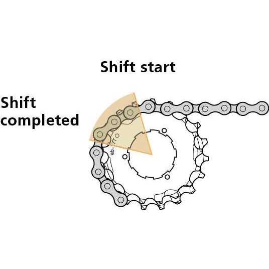 Shimano MF-TZ500 7-Speed Multiple Freewheel - Image 4