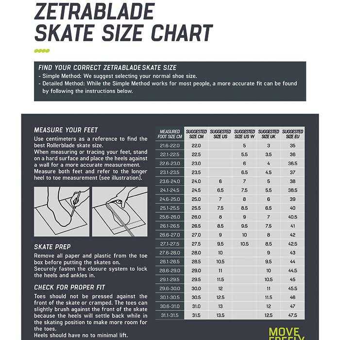 Rollerblade Zetrablade Inline Skates - Image 3
