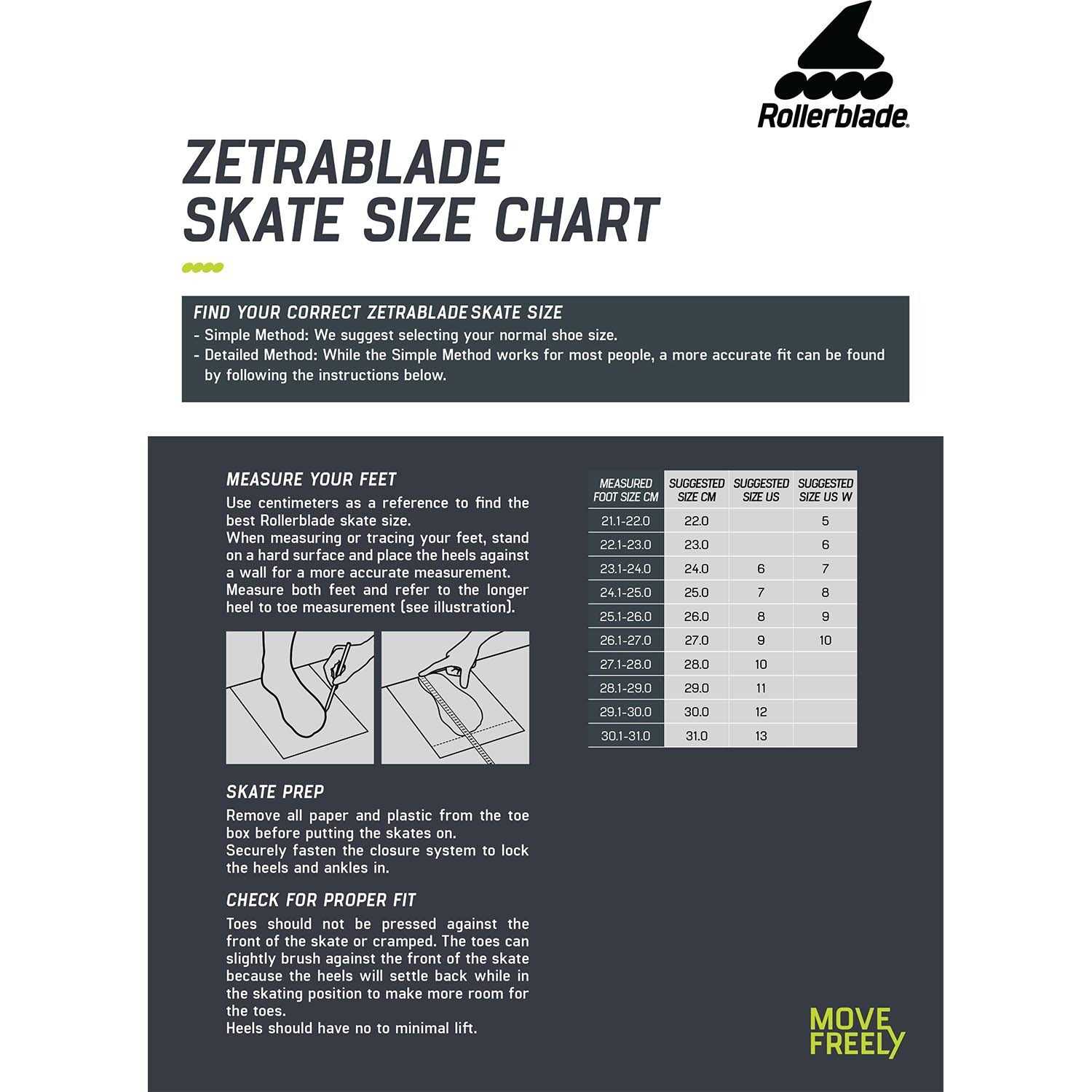 Rollerblade Zetrablade Inline Skates - Image 5