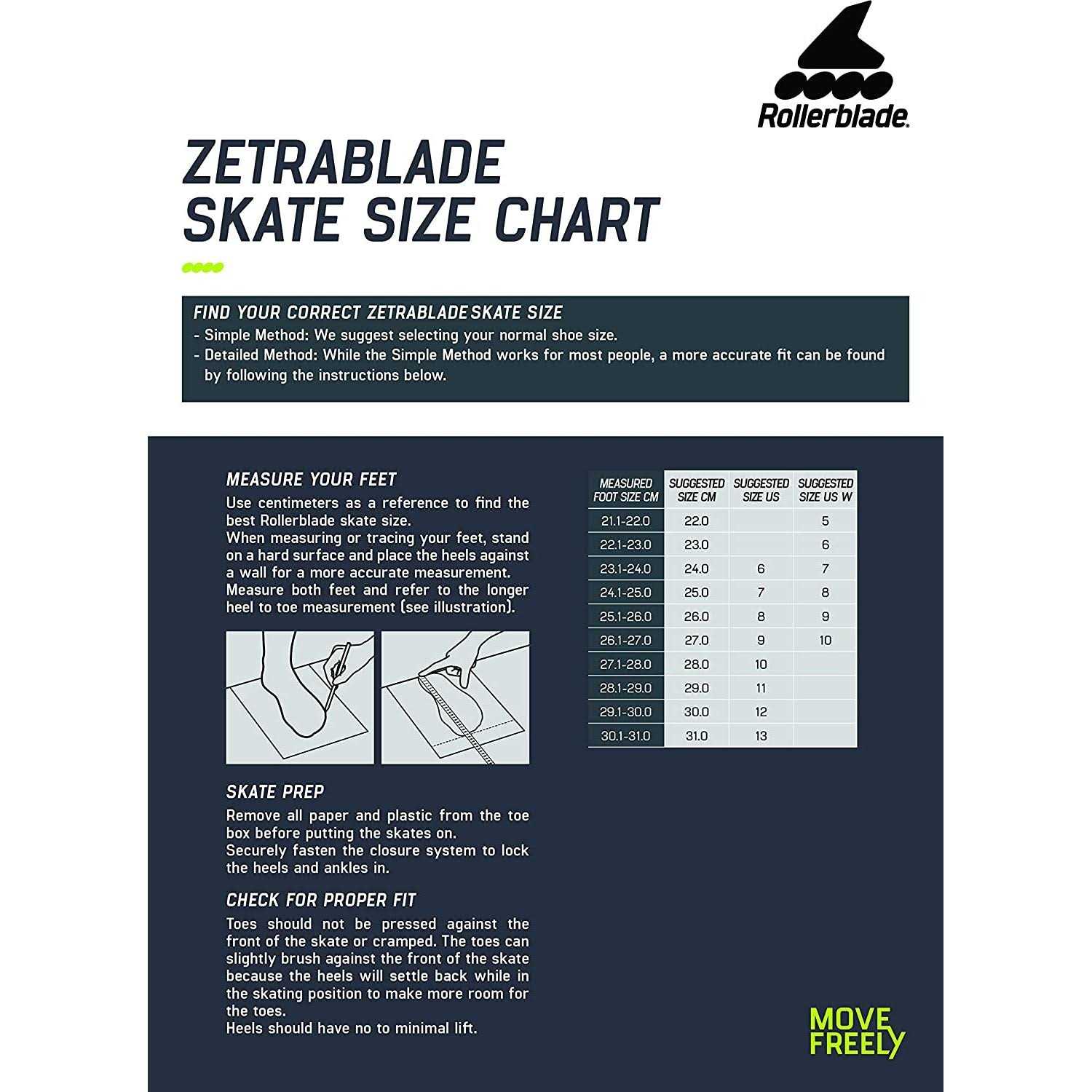 Rollerblade Zetrablade Inline Skates - Image 3
