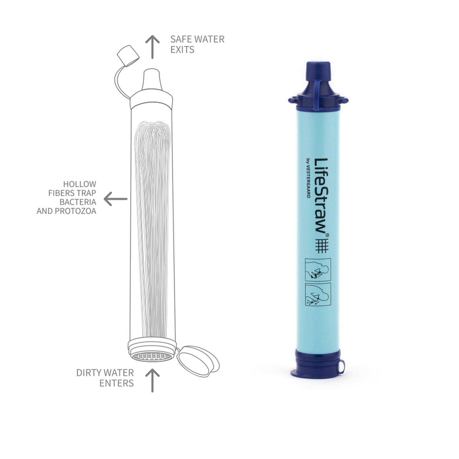 Lifestraw Personal Water Filter - Image 2