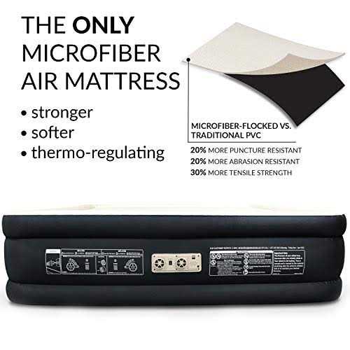 Englander Air Mattress with Built in Pump