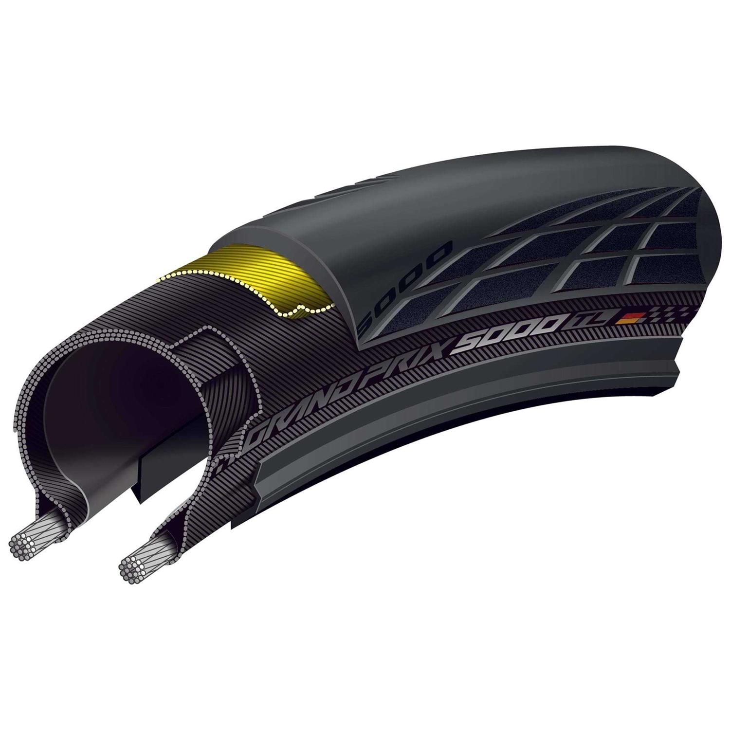 Continental Grand Prix 5000 TR Tire - Image 2