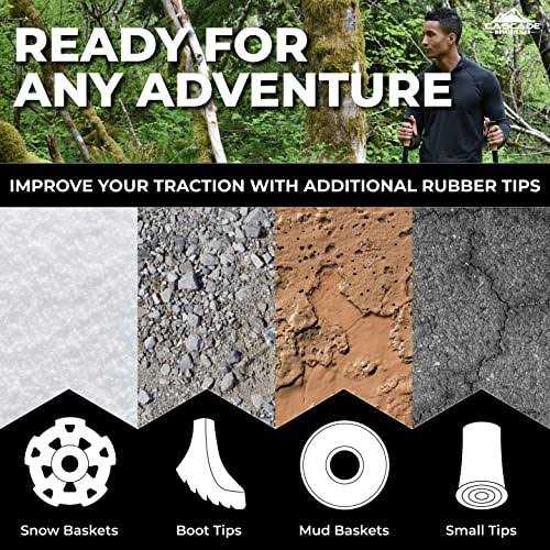 Cascade Mountain Tech Aluminum Quick Lock Trekking Poles - Image 2