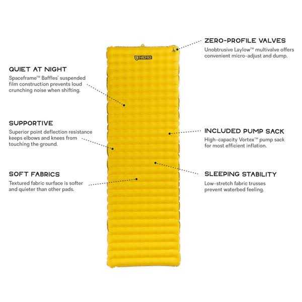 Nemo Tensor Sleeping Pad - Image 3