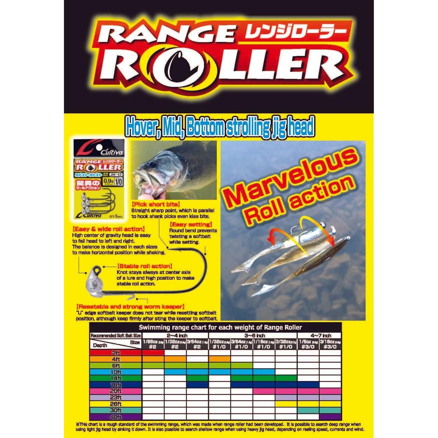 Owner Range Roller - Image 2