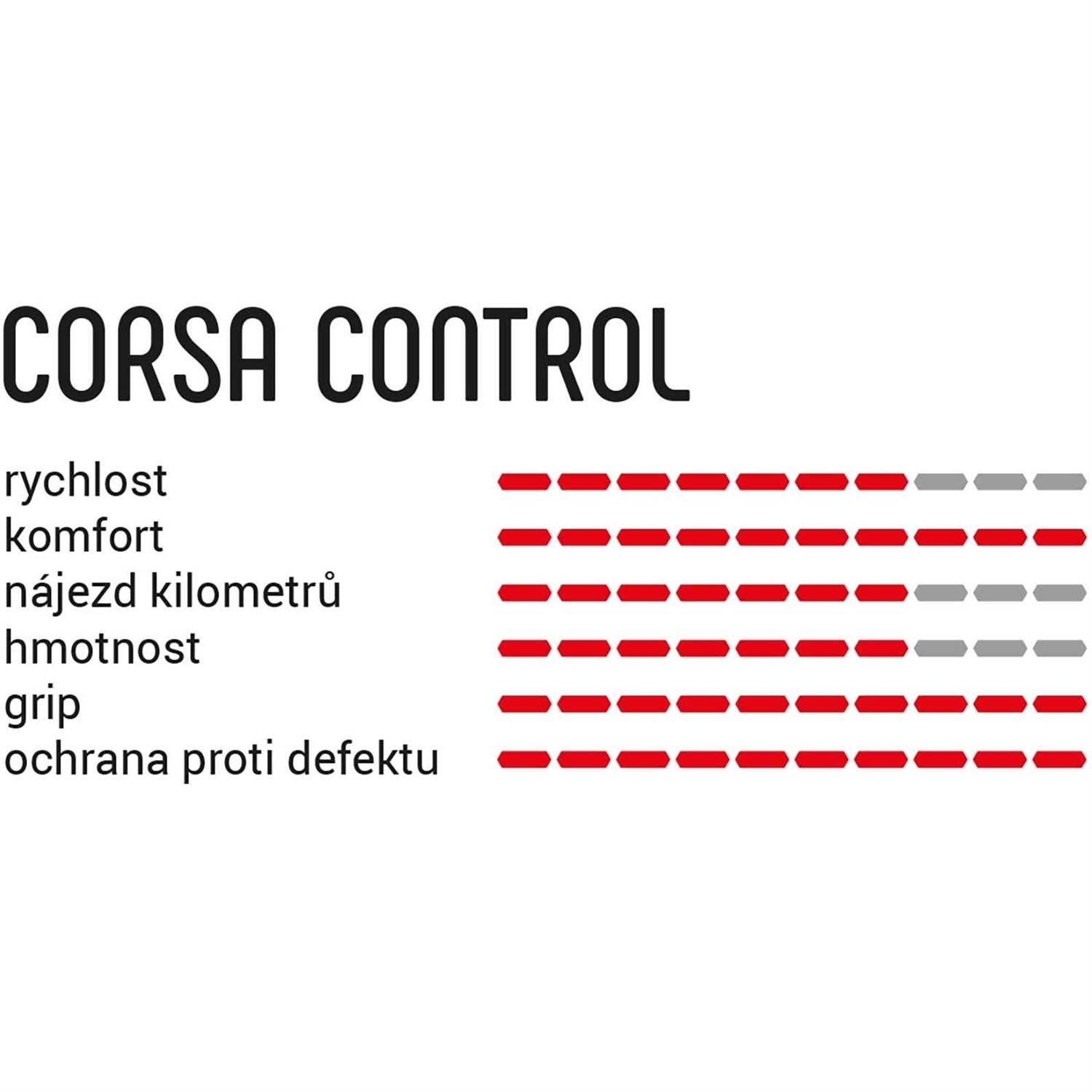 Vittoria Corsa Control Tire G2.0 - Image 5