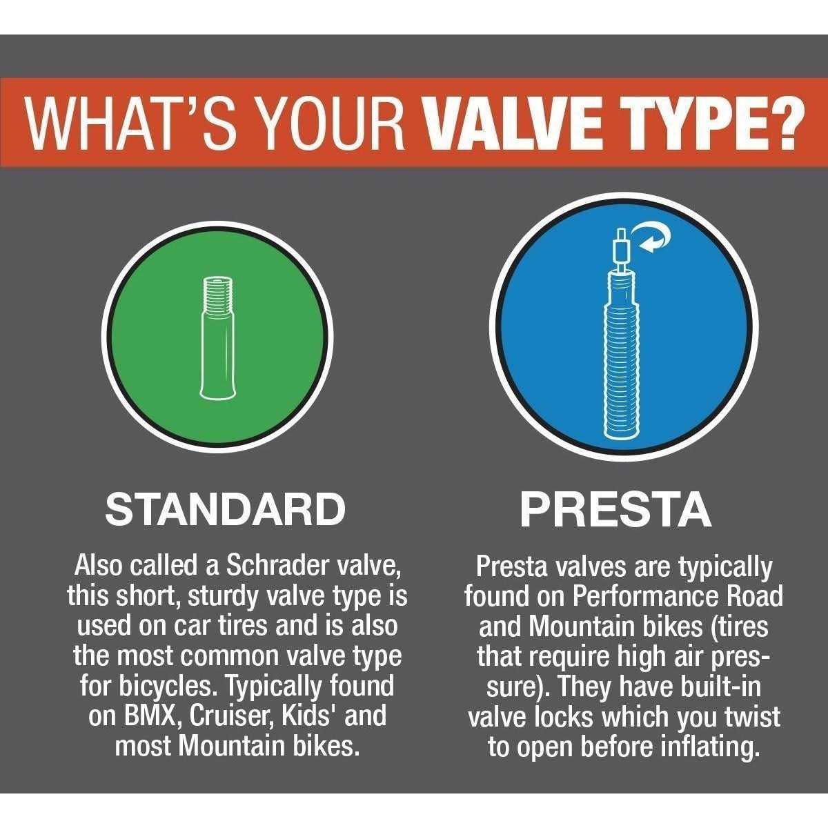 Bell Bicycle Inner Tube - Image 5