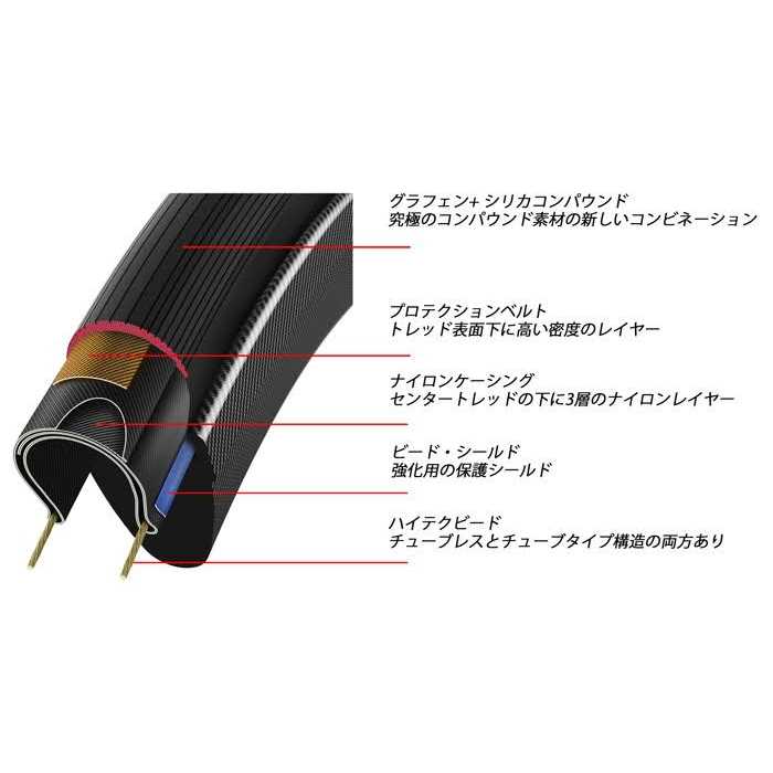 Vittoria Corsa N.EXT G2.0 - Image 3