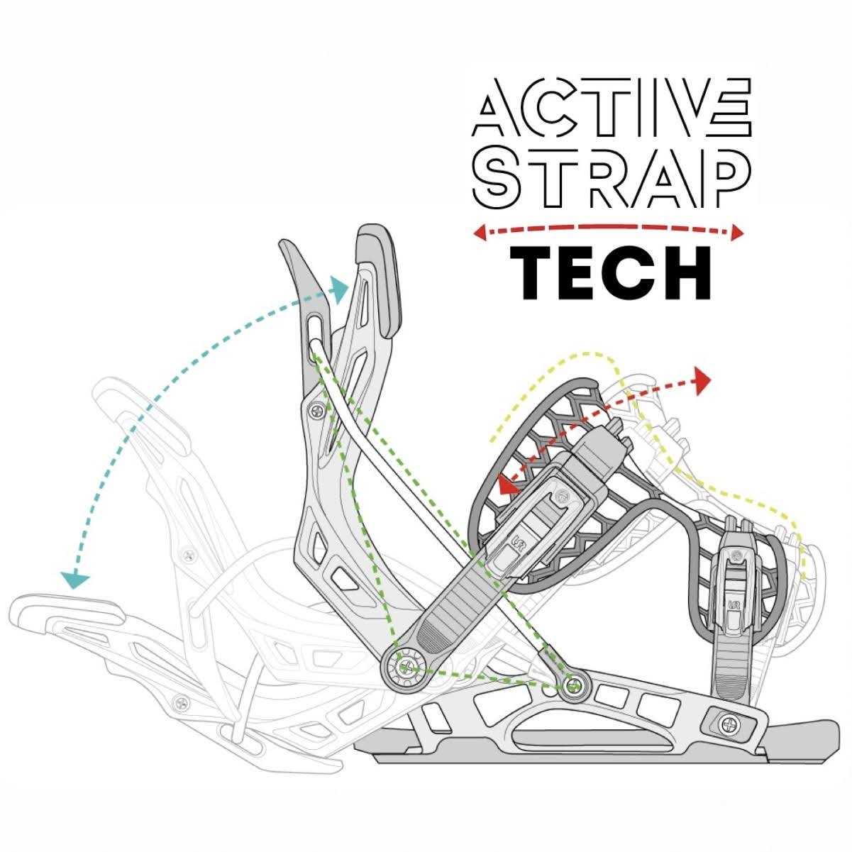 Flow NX2 Snowboard Bindings - Image 5