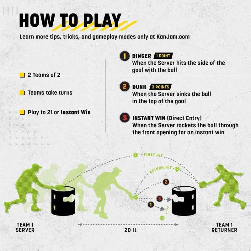 Kan Jam Pickleball Play Pickleball Anywhere Team Based Pickle Ball Game - Image 3