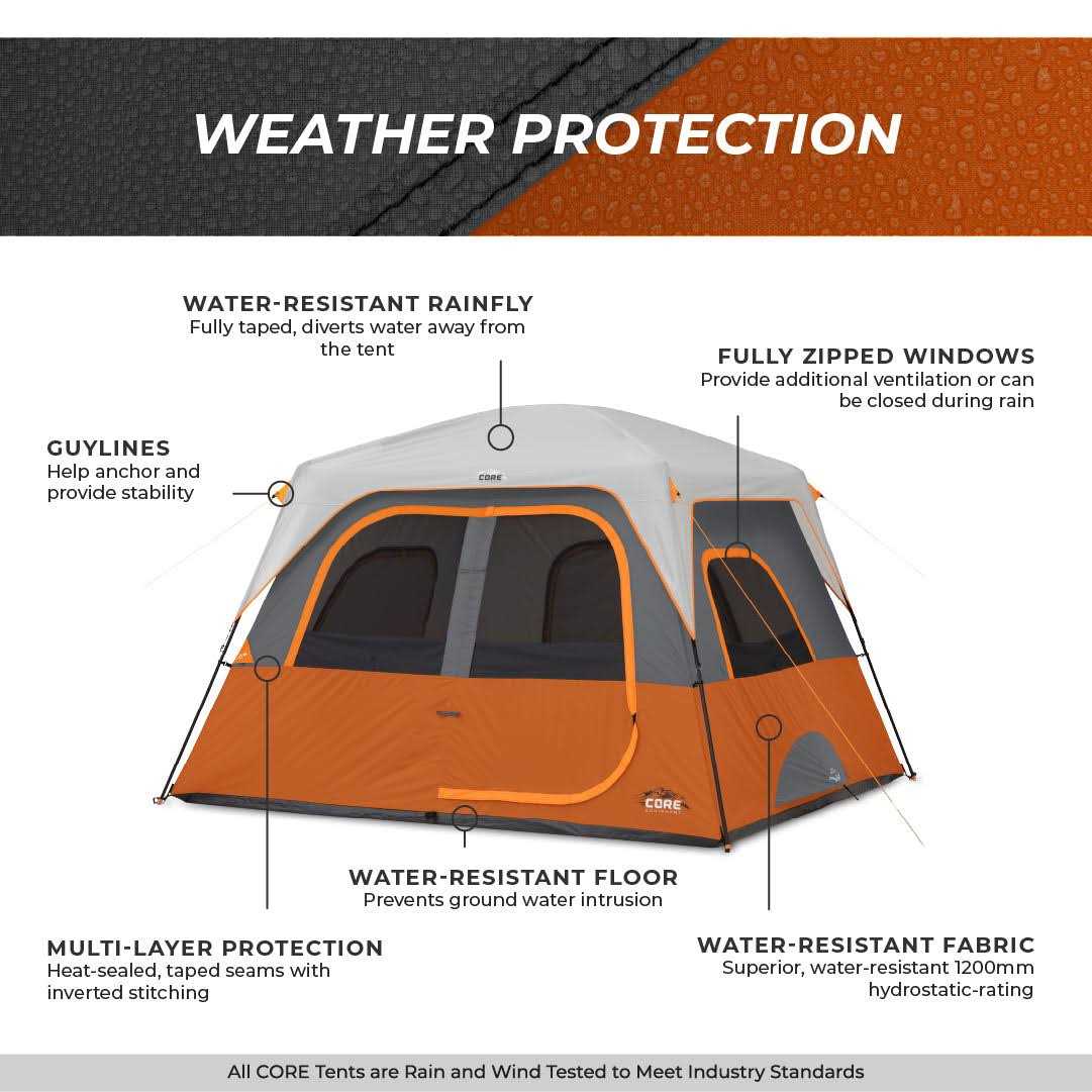 Core 6-Person Straight-Wall Cabin Tent - Image 2