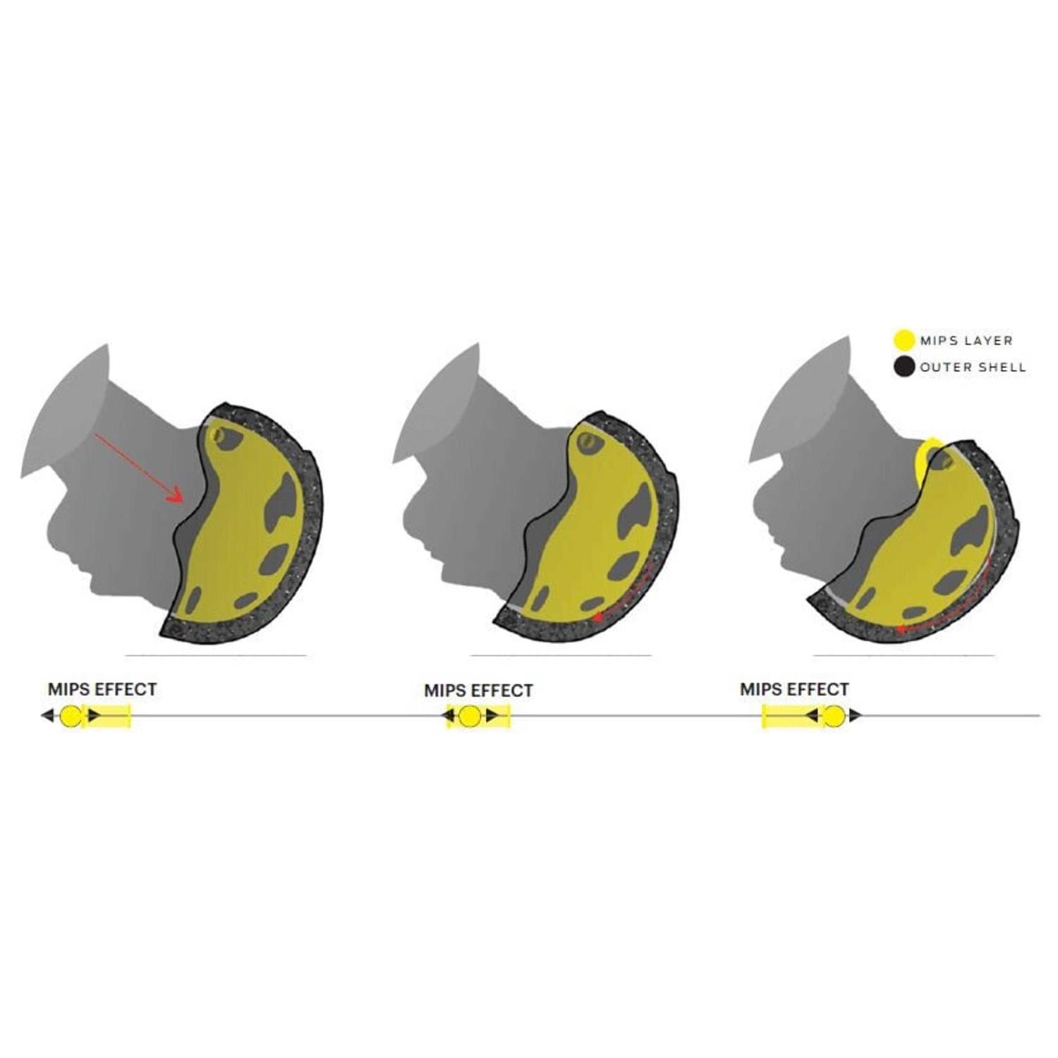 Smith Mission MIPS Helmet - Image 4