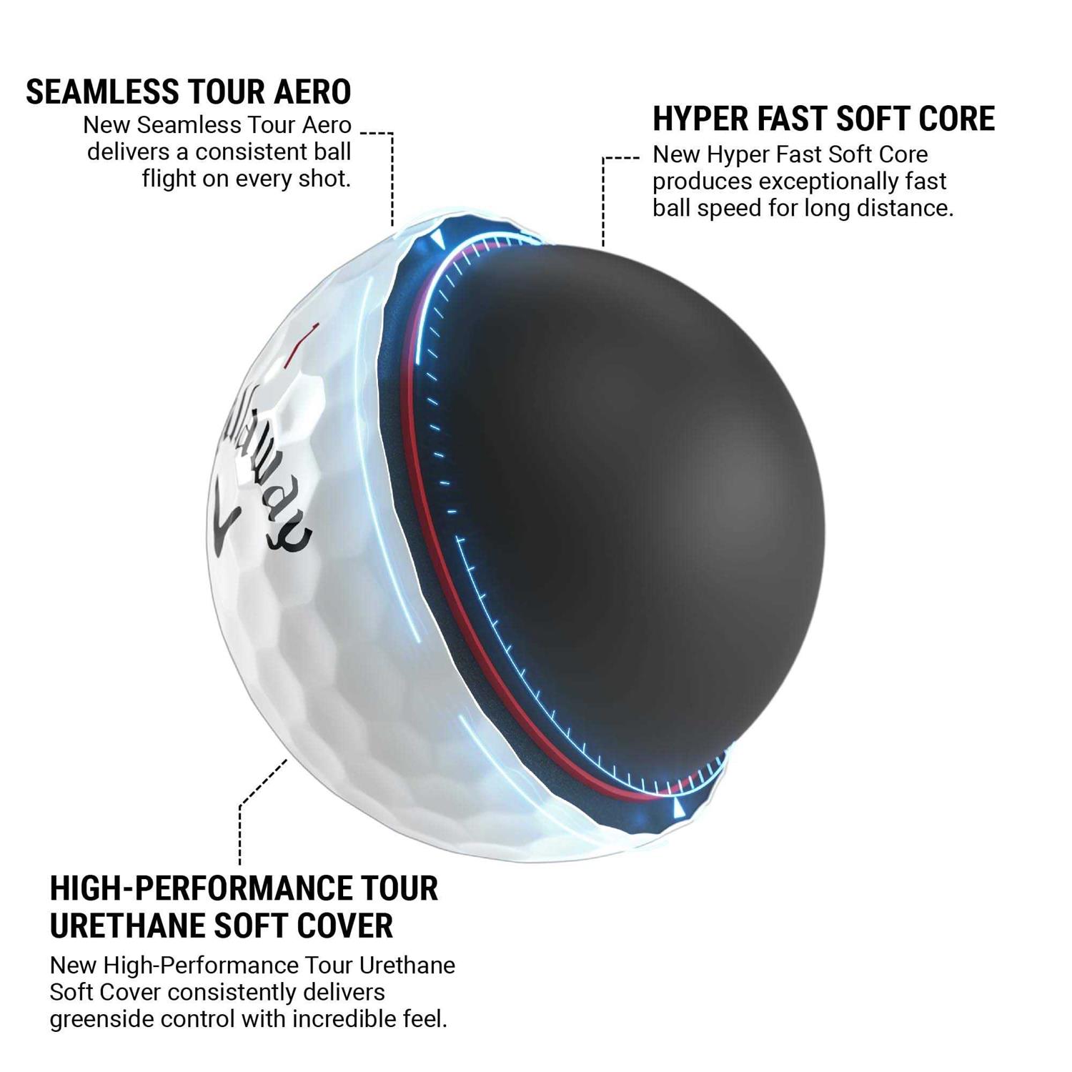 Alternative view of Callaway Chrome Tour X Triple Track Golf Balls
