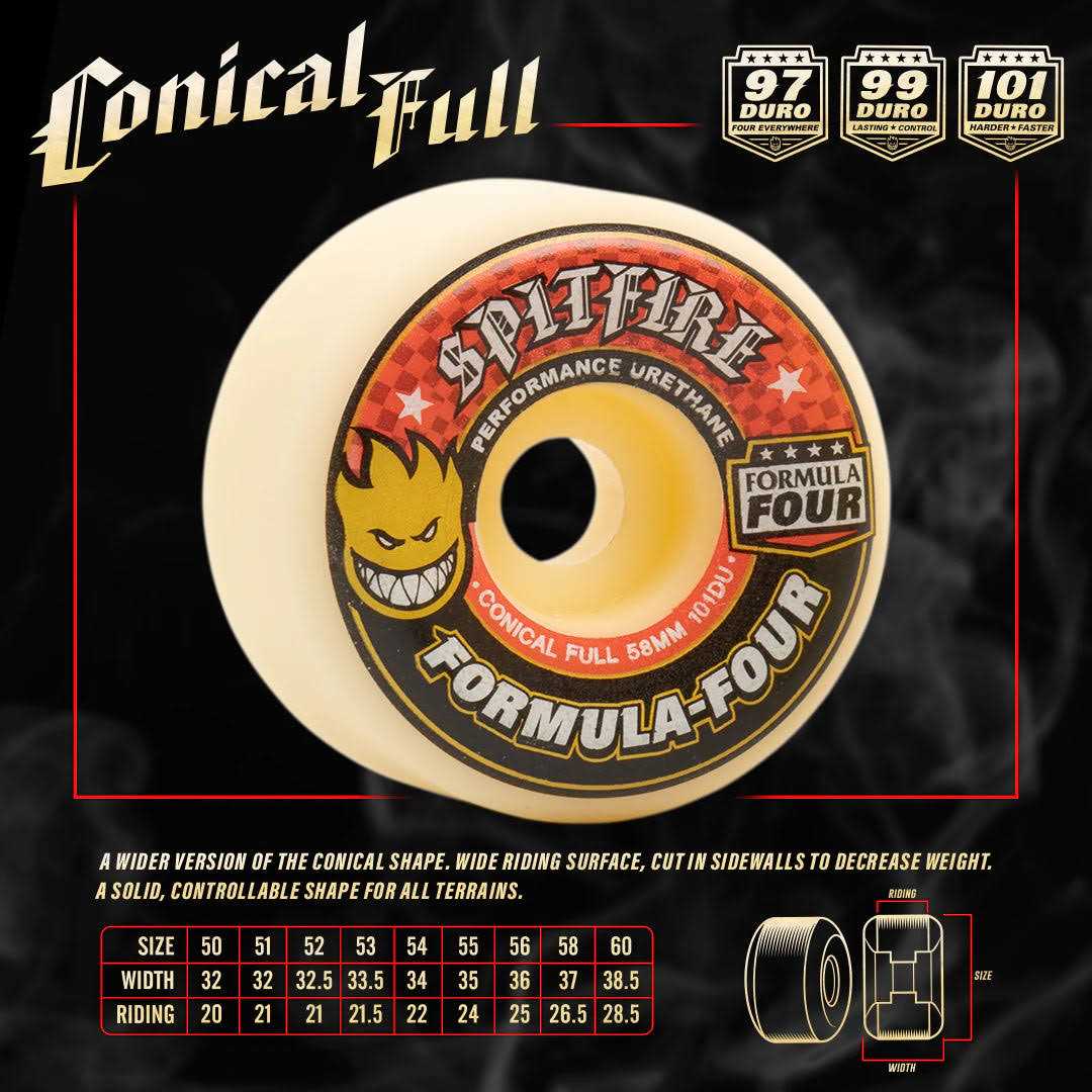 Spitfire Conical Full Formula Four Wheels - Image 3