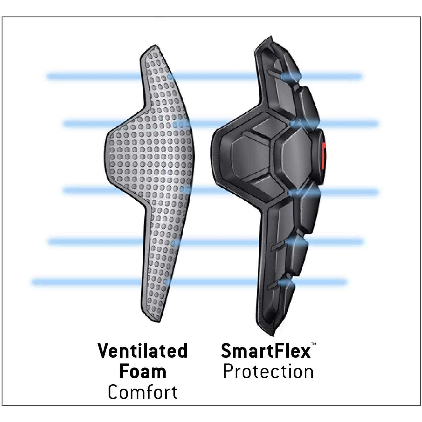 G-Form Pro X3 Knee Guards - Image 5