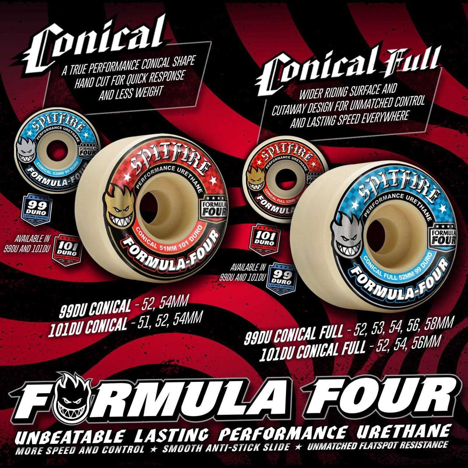 Spitfire Formula Four Wheels - Image 5