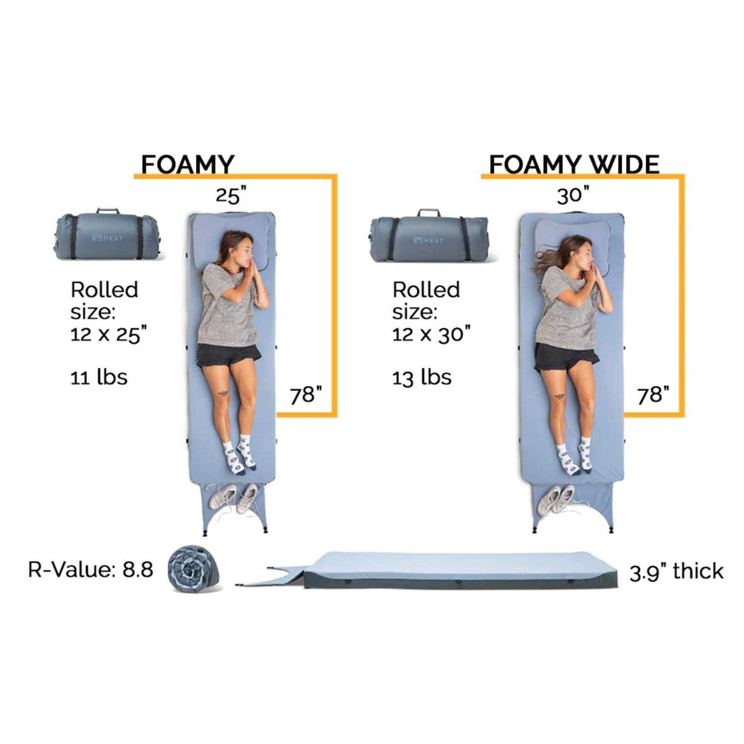 HEST Foamy - Image 5