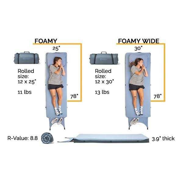 HEST Foamy - Image 4