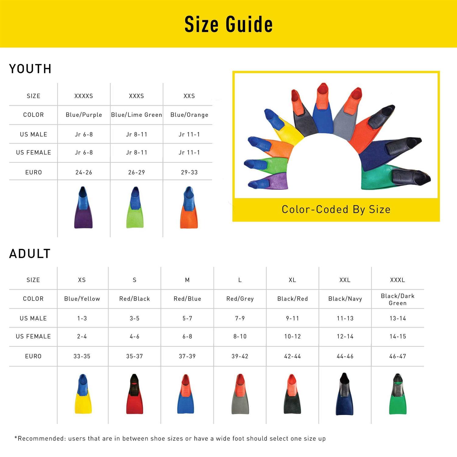 Finis Long Floating Fins - Image 4