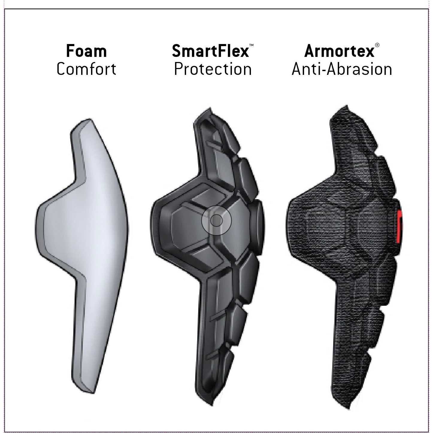 G-Form Pro-X3 Elbow - Image 5