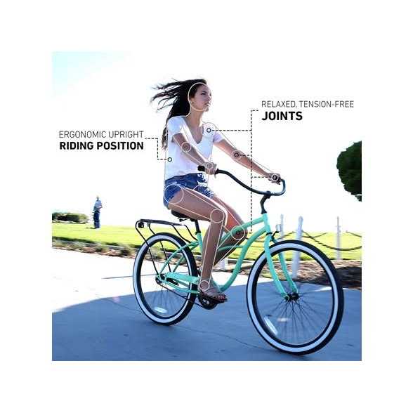 Sixthreezero Around the Block Women's Cruiser Bicycle, 26 - Image 5