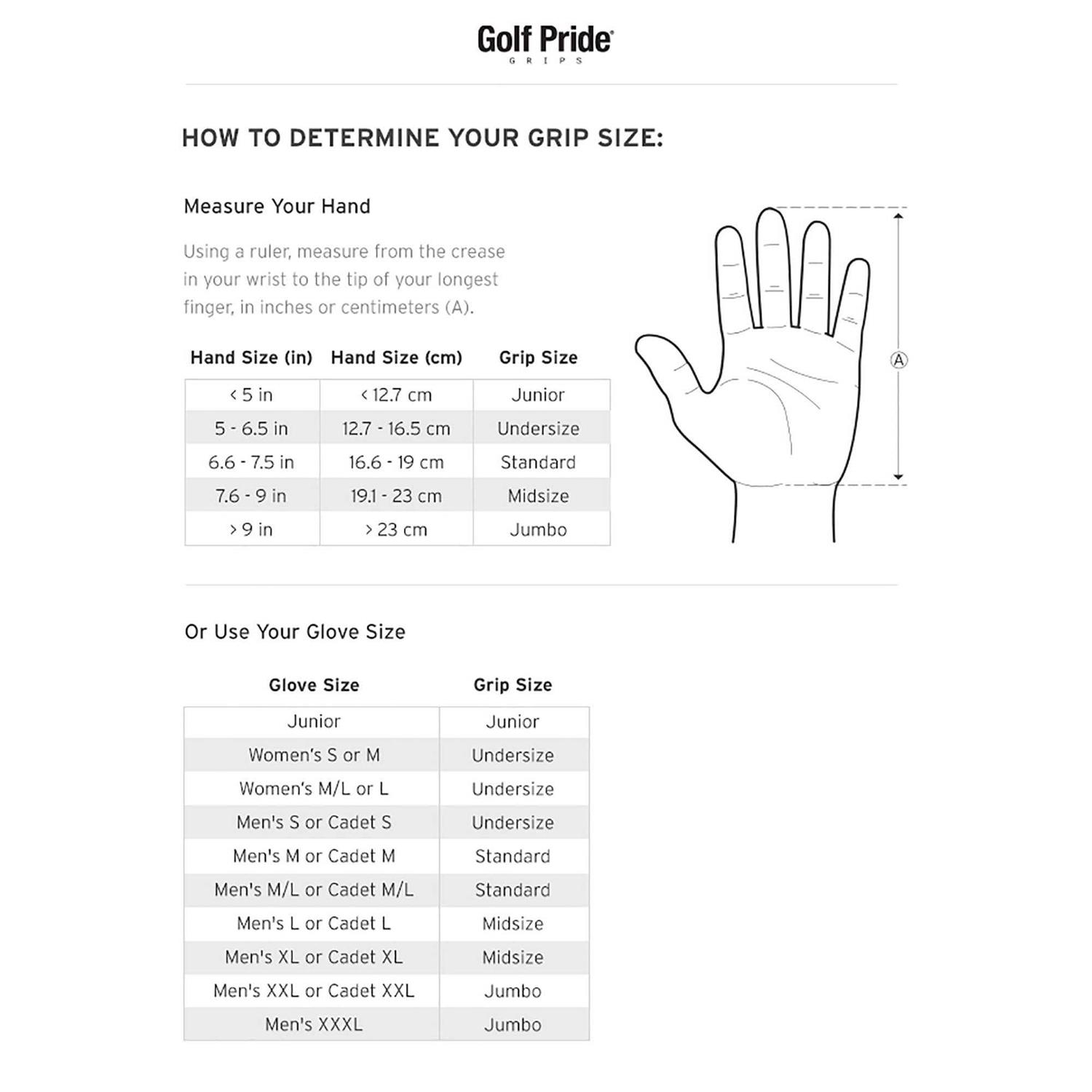 Golf Pride CPX Grip - Image 3