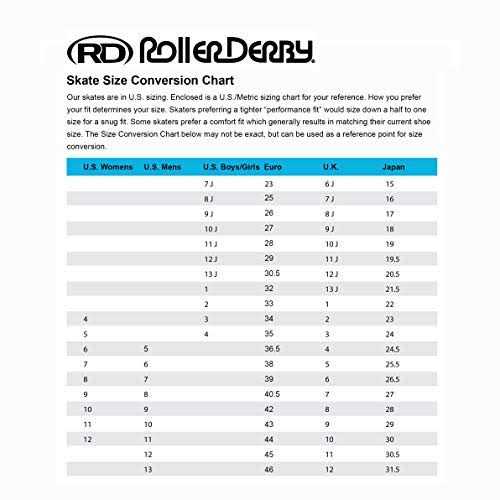 Roller Derby Roller Star 600 Women's Roller Skates - Image 5