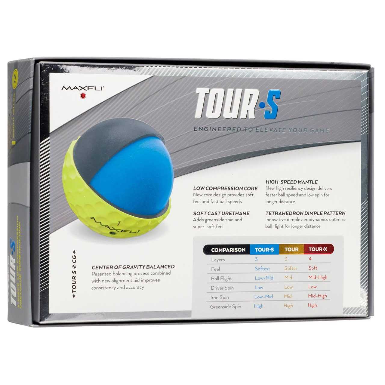 Maxfli 2023 Tour Golf Balls - Image 3