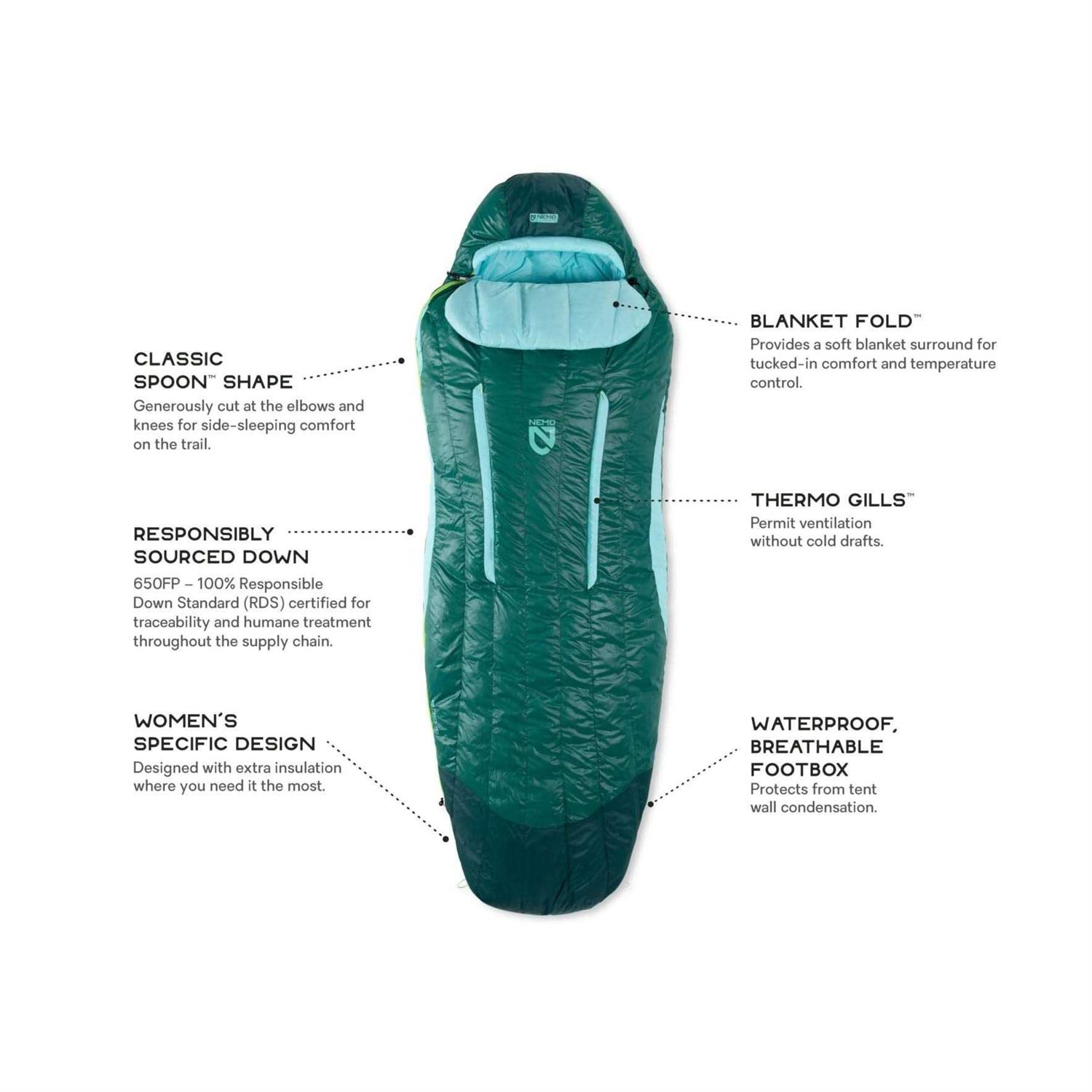 Nemo Women's Disco 15 Sleeping Bag - Image 2