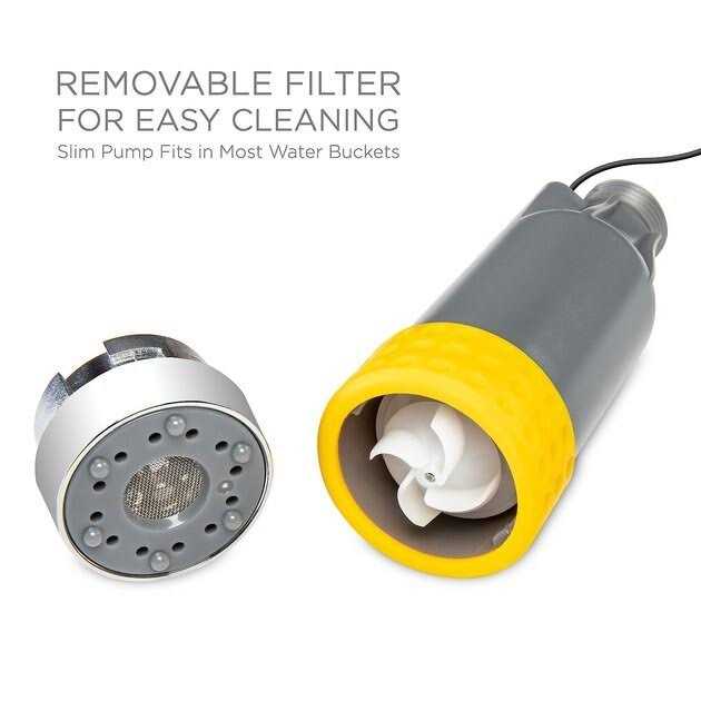 Ivation Portable Camping Shower - Image 3