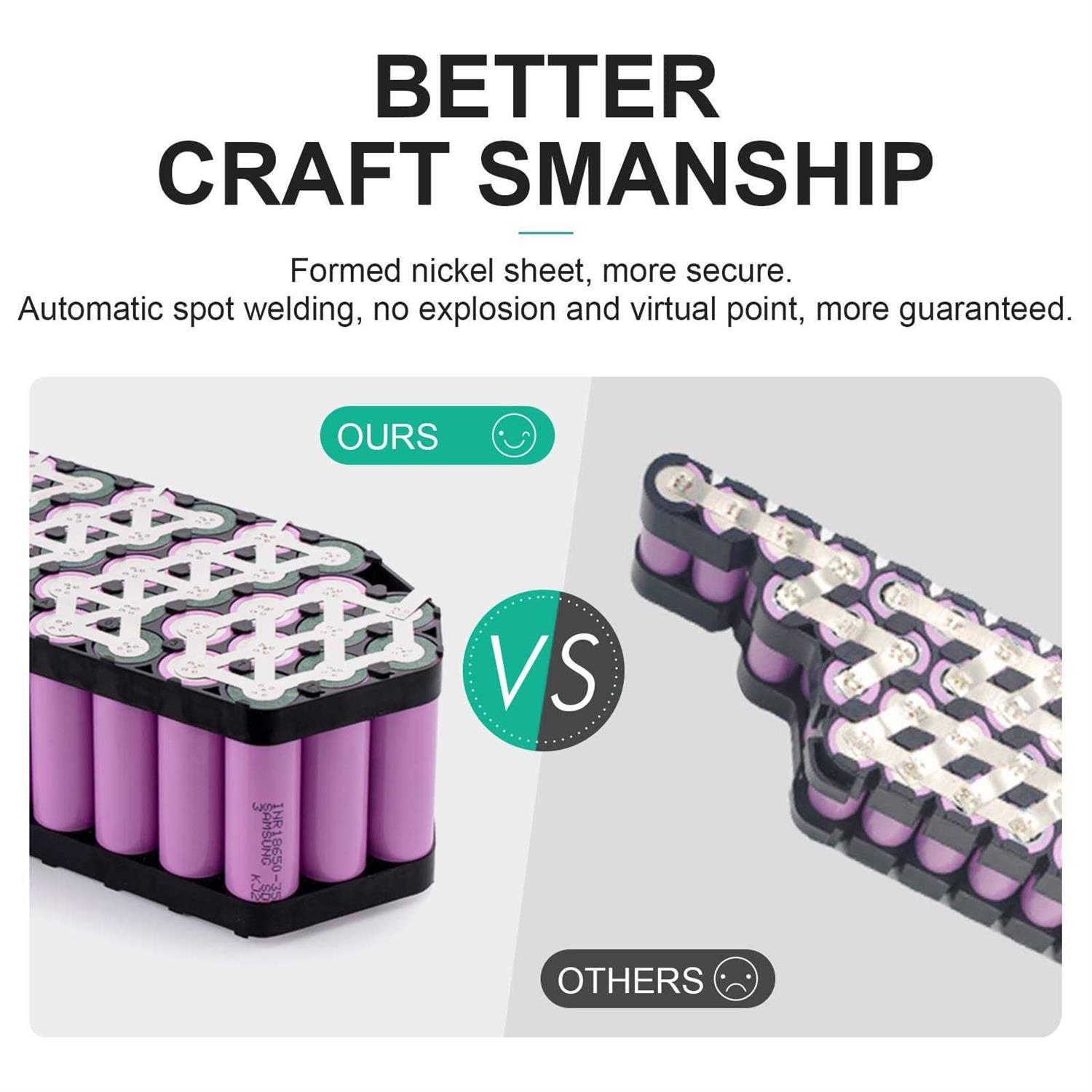 Unit Pack Power Official 20Ah /15Ah / 13Ah Ebike Battery 52v 48V 36V Bike Battery for 0-1500W Bafang Voilamart AW Ebikeling JauoPay PEXMOR - Image 4