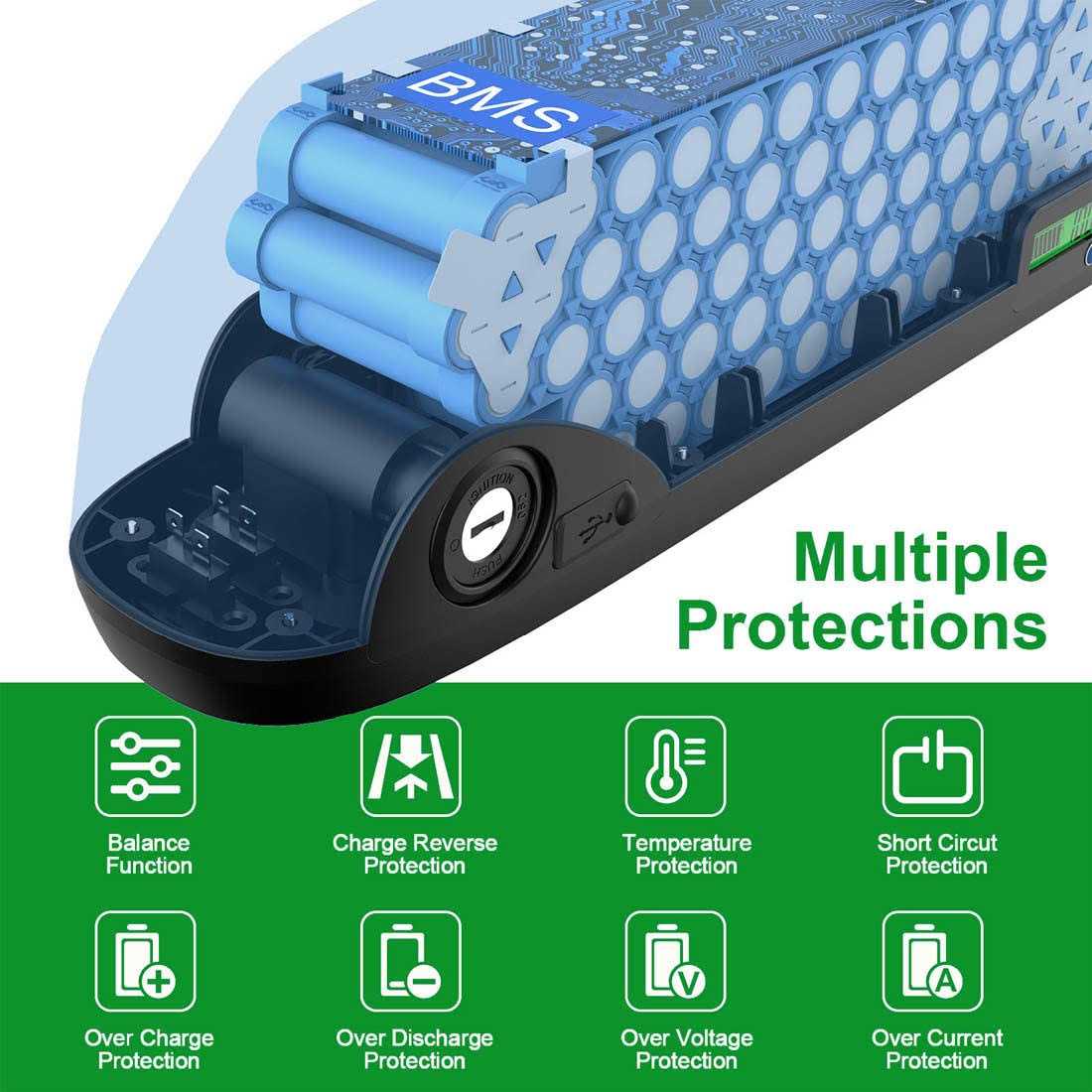 Unit Pack Power Official 20Ah /15Ah / 13Ah Ebike Battery 52v 48V 36V Bike Battery for 0-1500W Bafang Voilamart AW Ebikeling JauoPay PEXMOR - Image 5