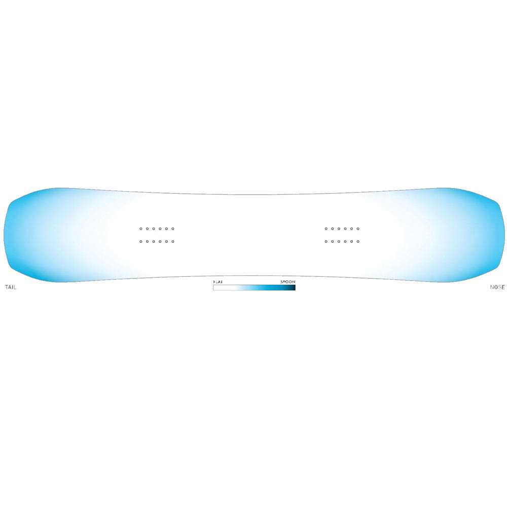 Jones Mountain Twin Snowboard - Image 2