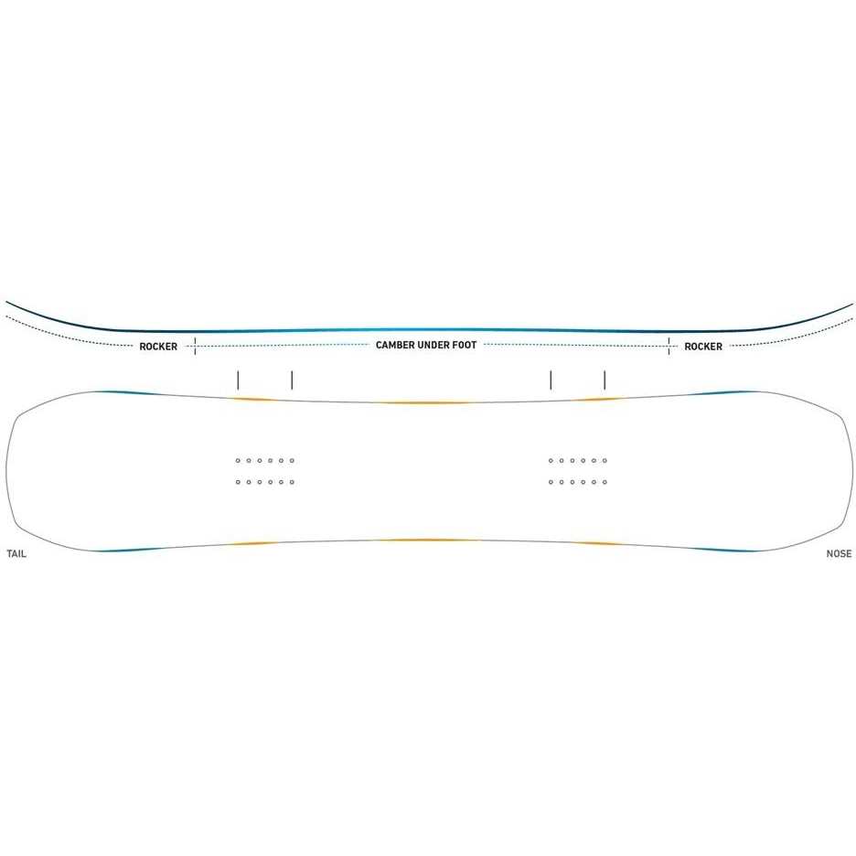 Jones Mountain Twin Snowboard - Image 3