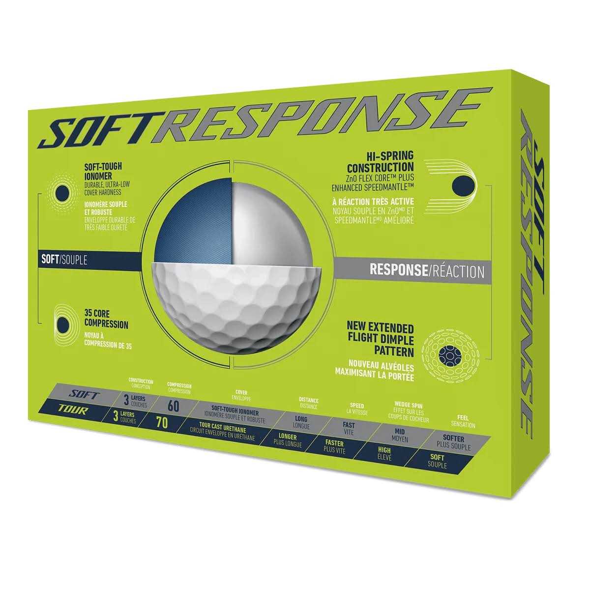 TaylorMade Soft Response Golf Balls - Image 2