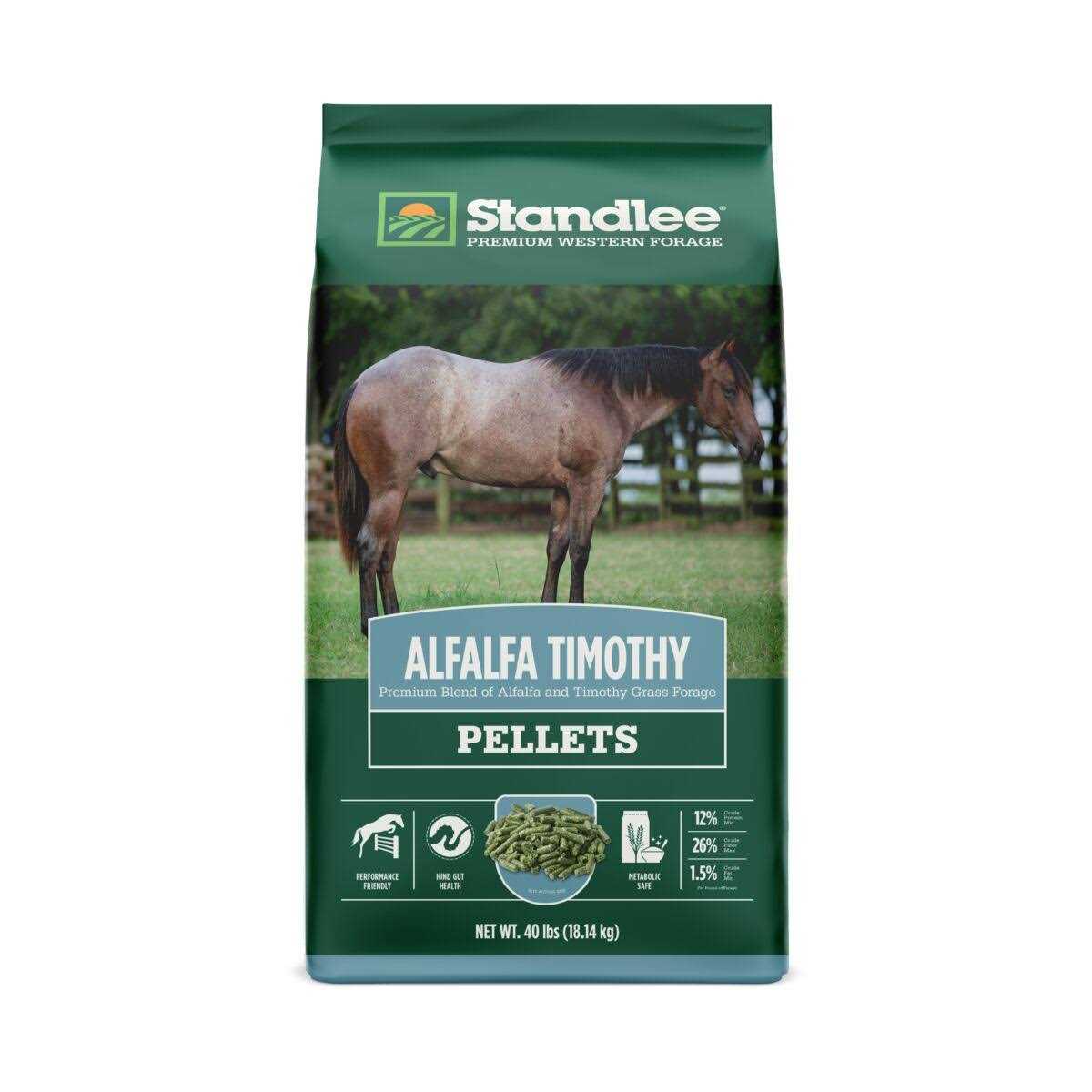 Alternative view of Standlee Timothy Pellets