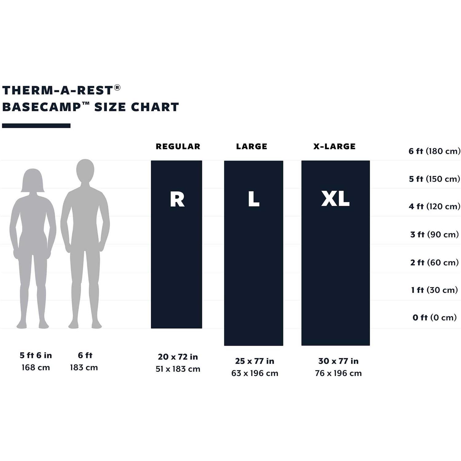 Basecamp Sleeping Pad Therm-a-Rest - Image 3