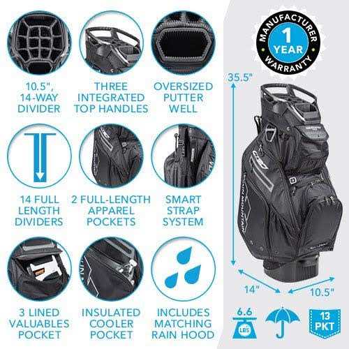 Sun Mountain C-130 Cart Bag - Image 5