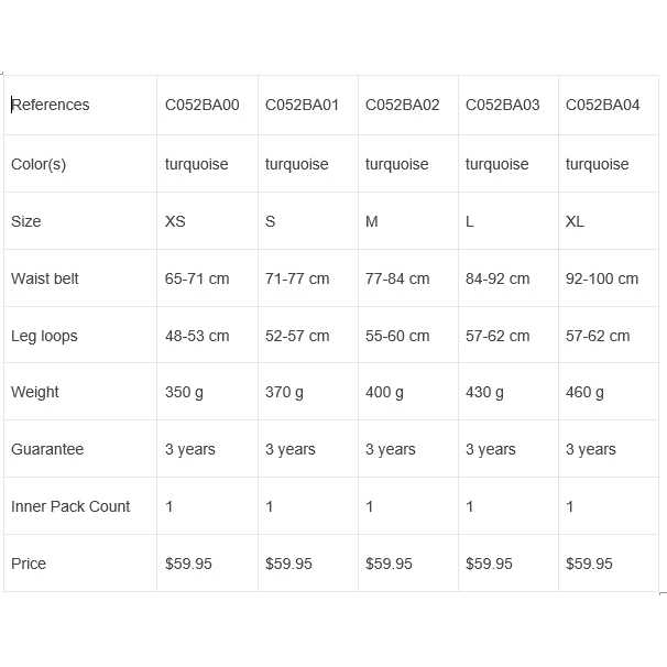 Petzl Corax LT Harness - Image 5